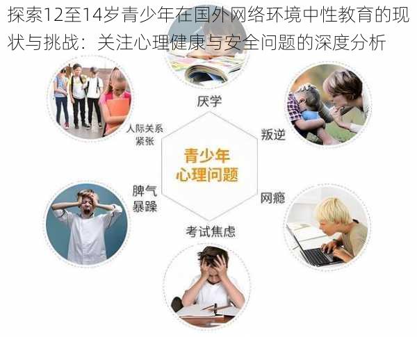 探索12至14岁青少年在国外网络环境中性教育的现状与挑战:关注心理健康与安全问题的深度分析