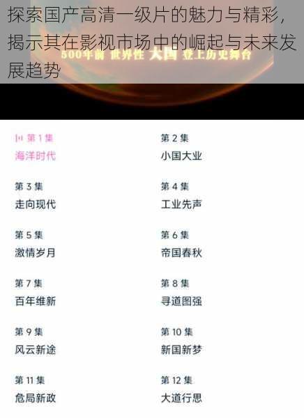 探索国产高清一级片的魅力与精彩,揭示其在影视市场中的崛起与未来发展趋势