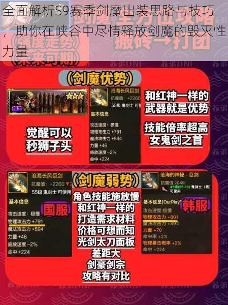 全面解析S9赛季剑魔出装思路与技巧,助你在峡谷中尽情释放剑魔的毁灭性力量