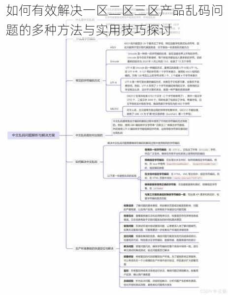 如何有效解决一区二区三区产品乱码问题的多种方法与实用技巧探讨