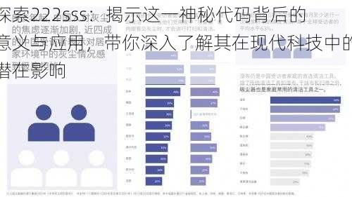 探索222sss:揭示这一神秘代码背后的意义与应用,带你深入了解其在现代科技中的潜在影响