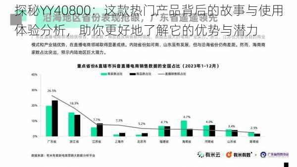 探秘YY40800:这款热门产品背后的故事与使用体验分析,助你更好地了解它的优势与潜力
