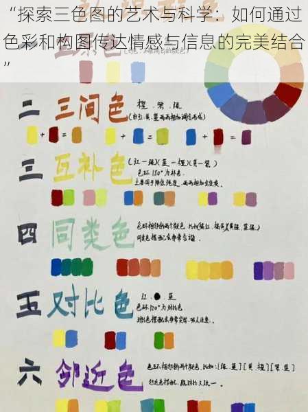 “探索三色图的艺术与科学:如何通过色彩和构图传达情感与信息的完美结合”