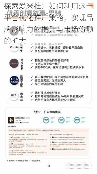 探索爱米推：如何利用这一平台优化推广策略，实现品牌影响力的提升与市场份额的扩大