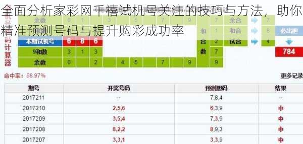 全面分析家彩网千禧试机号关注的技巧与方法，助你精准预测号码与提升购彩成功率
