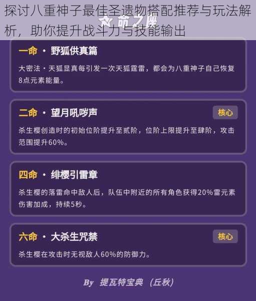 探讨八重神子最佳圣遗物搭配推荐与玩法解析,助你提升战斗力与技能输出