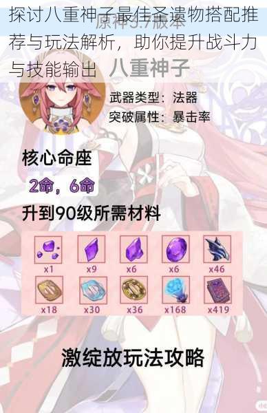 探讨八重神子最佳圣遗物搭配推荐与玩法解析，助你提升战斗力与技能输出