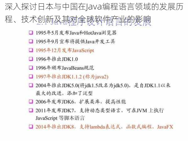 深入探讨日本与中国在Java编程语言领域的发展历程、技术创新及其对全球软件产业的影响
