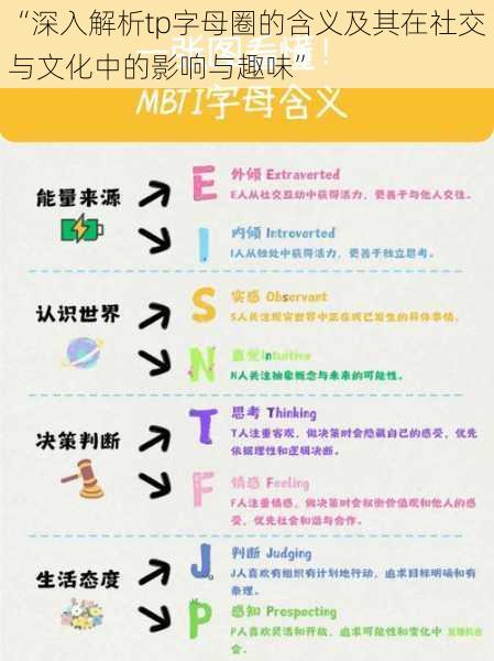 “深入解析tp字母圈的含义及其在社交与文化中的影响与趣味”