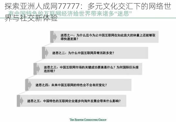 探索亚洲人成网77777：多元文化交汇下的网络世界与社交新体验
