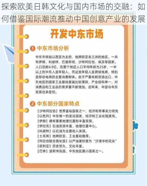 探索欧美日韩文化与国内市场的交融:如何借鉴国际潮流推动中国创意产业的发展