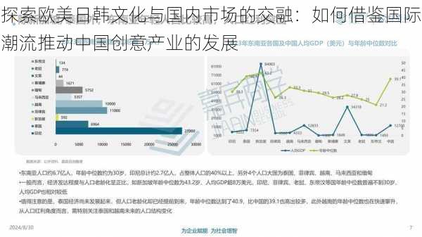 探索欧美日韩文化与国内市场的交融:如何借鉴国际潮流推动中国创意产业的发展