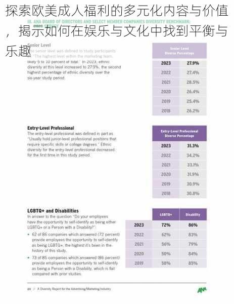 探索欧美成人福利的多元化内容与价值,揭示如何在娱乐与文化中找到平衡与乐趣