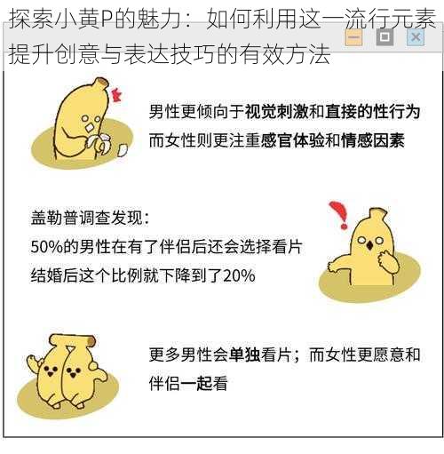 探索小黄P的魅力:如何利用这一流行元素提升创意与表达技巧的有效方法