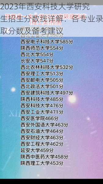 2023年西安科技大学研究生招生分数线详解:各专业录取分数及备考建议
