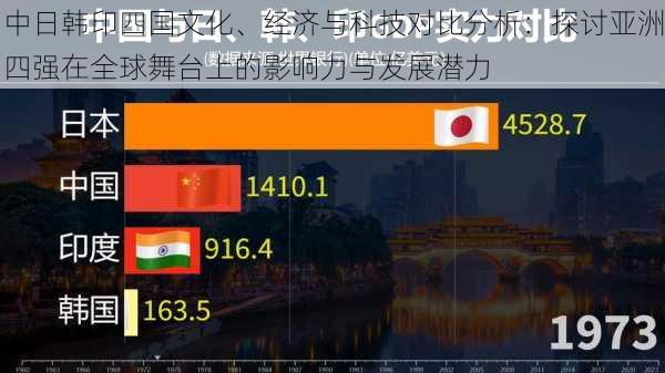 中日韩印四国文化、经济与科技对比分析:探讨亚洲四强在全球舞台上的影响力与发展潜力