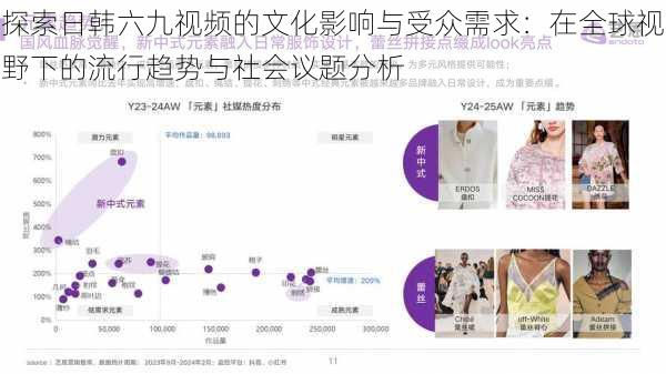 探索日韩六九视频的文化影响与受众需求:在全球视野下的流行趋势与社会议题分析