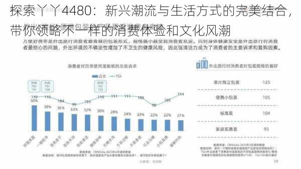 探索丫丫4480:新兴潮流与生活方式的完美结合,带你领略不一样的消费体验和文化风潮