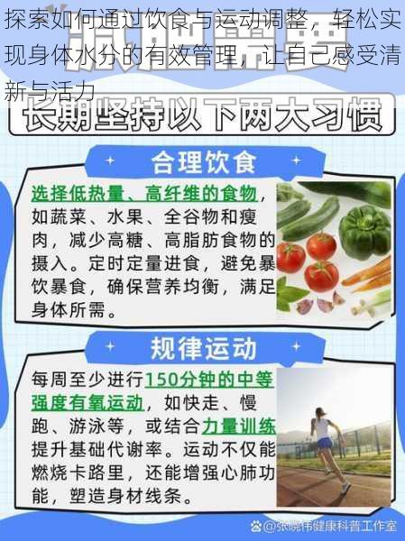 探索如何通过饮食与运动调整,轻松实现身体水分的有效管理,让自己感受清新与活力