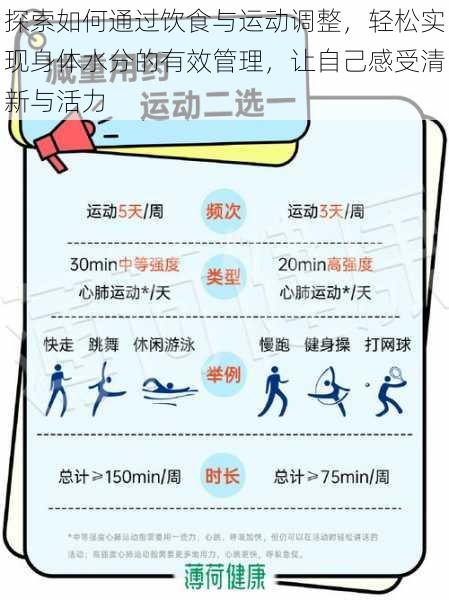 探索如何通过饮食与运动调整，轻松实现身体水分的有效管理，让自己感受清新与活力
