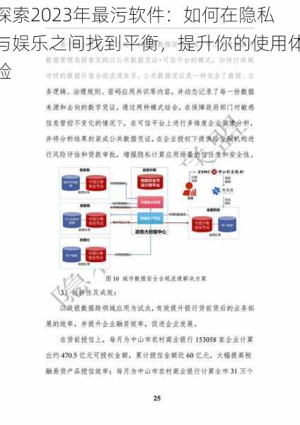探索2023年最污软件:如何在隐私与娱乐之间找到平衡,提升你的使用体验