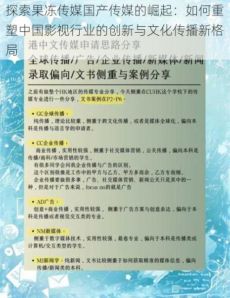 探索果冻传媒国产传媒的崛起：如何重塑中国影视行业的创新与文化传播新格局