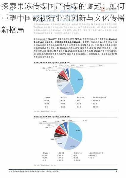 探索果冻传媒国产传媒的崛起：如何重塑中国影视行业的创新与文化传播新格局