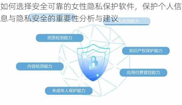 如何选择安全可靠的女性隐私保护软件,保护个人信息与隐私安全的重要性分析与建议
