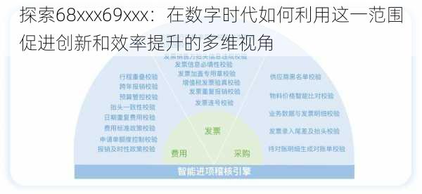 探索68xxx69xxx:在数字时代如何利用这一范围促进创新和效率提升的多维视角