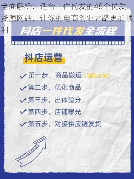 全面解析:适合一件代发的48个优质货源网站,让你的电商创业之路更加顺利