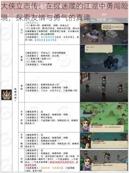 大侠立志传:在捉迷藏的江湖中勇闯险境,探索友情与勇气的真谛