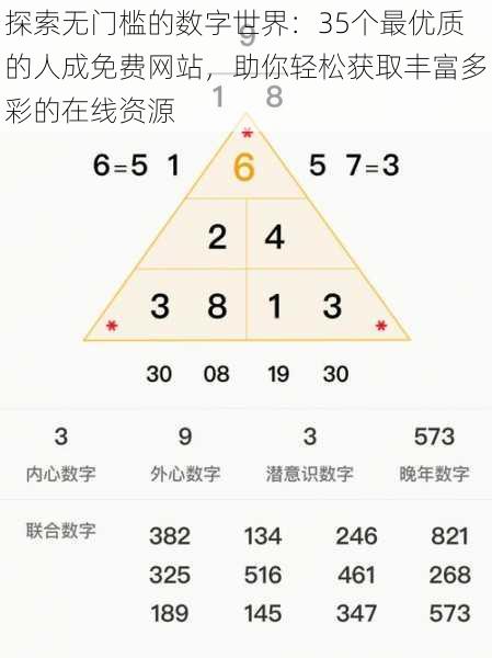 探索无门槛的数字世界：35个最优质的人成免费网站，助你轻松获取丰富多彩的在线资源