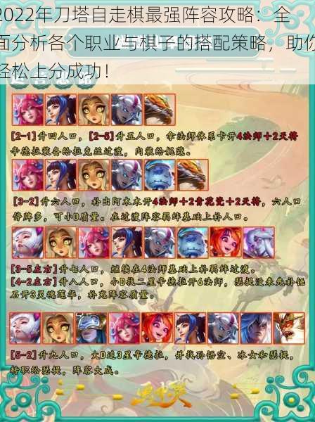 2022年刀塔自走棋最强阵容攻略：全面分析各个职业与棋子的搭配策略，助你轻松上分成功！