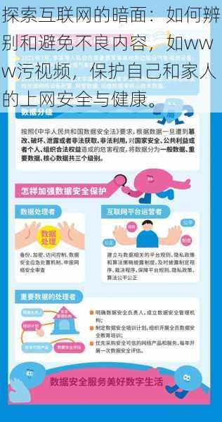 探索互联网的暗面:如何辨别和避免不良内容,如www污视频,保护自己和家人的上网安全与健康。