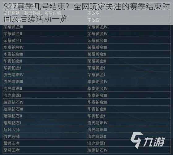 S27赛季几号结束?全网玩家关注的赛季结束时间及后续活动一览