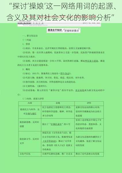 “探讨‘操娘’这一网络用词的起源、含义及其对社会文化的影响分析”