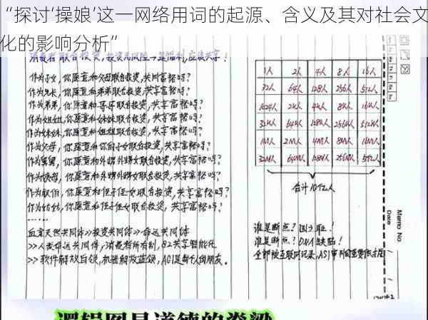 “探讨‘操娘’这一网络用词的起源、含义及其对社会文化的影响分析”