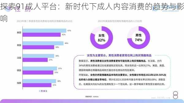 探索91成人平台:新时代下成人内容消费的趋势与影响