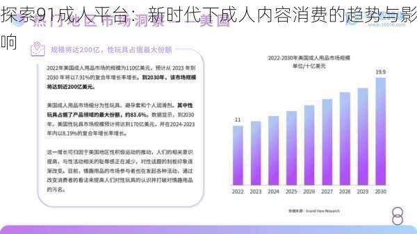 探索91成人平台：新时代下成人内容消费的趋势与影响