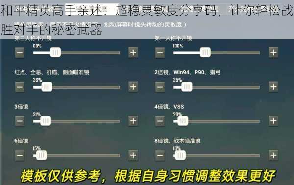 和平精英高手亲述：超稳灵敏度分享码，让你轻松战胜对手的秘密武器