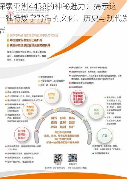 探索亚洲4438的神秘魅力:揭示这一独特数字背后的文化、历史与现代发展