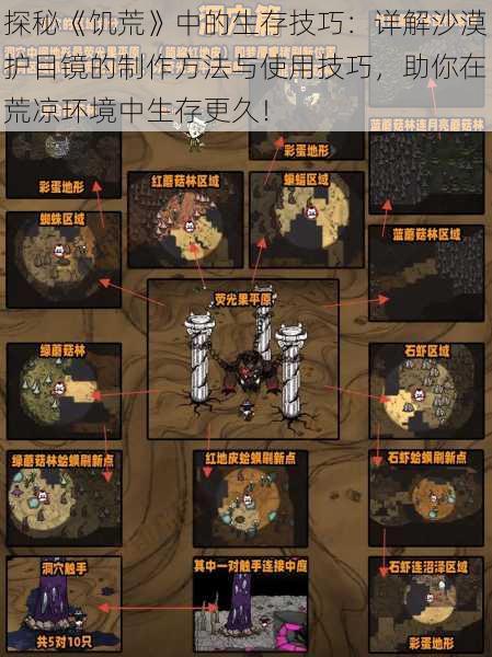 探秘《饥荒》中的生存技巧：详解沙漠护目镜的制作方法与使用技巧，助你在荒凉环境中生存更久！