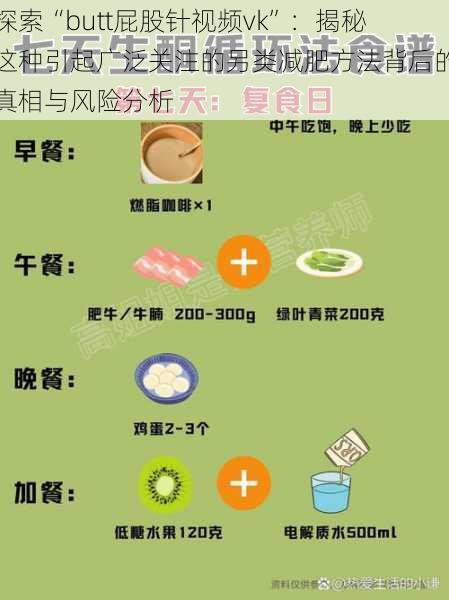 探索“butt屁股针视频vk”:揭秘这种引起广泛关注的另类减肥方法背后的真相与风险分析