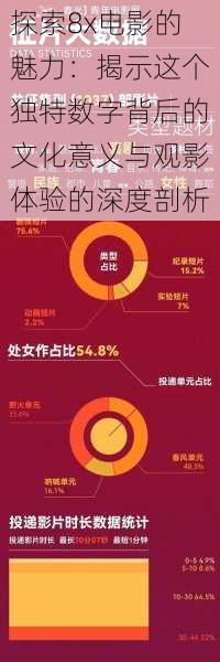探索8x电影的魅力:揭示这个独特数字背后的文化意义与观影体验的深度剖析