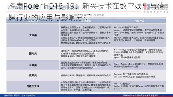 探索PorenHD18-19:新兴技术在数字娱乐与传媒行业的应用与影响分析