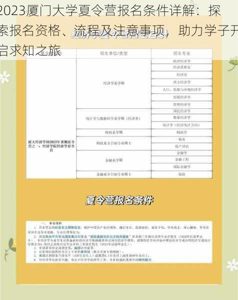 2023厦门大学夏令营报名条件详解:探索报名资格、流程及注意事项,助力学子开启求知之旅