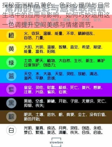探秘亚洲精品黄色:色彩心理学与日常生活中的应用与影响,如何巧妙运用这一色调提升空间美感与情绪调节。