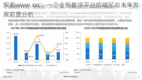 探索www.xxc:一个全新数字平台的崛起与未来发展前景分析