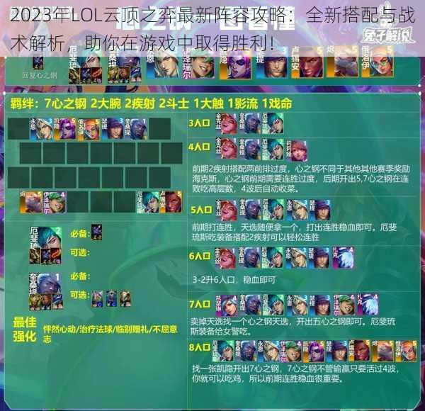 2023年LOL云顶之弈最新阵容攻略:全新搭配与战术解析,助你在游戏中取得胜利!