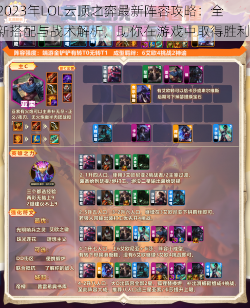 2023年LOL云顶之弈最新阵容攻略：全新搭配与战术解析，助你在游戏中取得胜利！